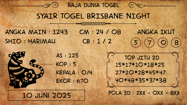 Prediksi Brisbane Night