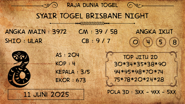 Prediksi Brisbane Night