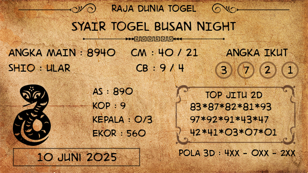 Prediksi Busan Night