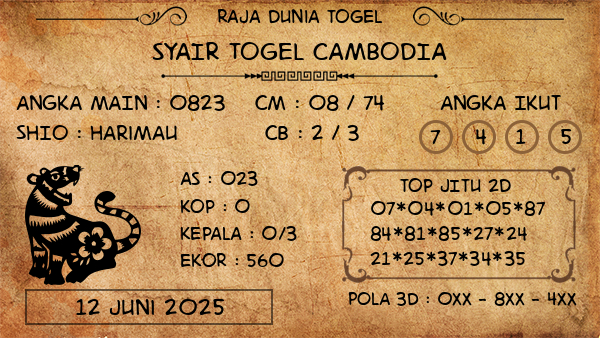 Prediksi Cambodia