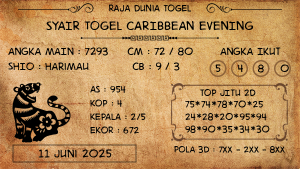 Prediksi Caribbean Evening