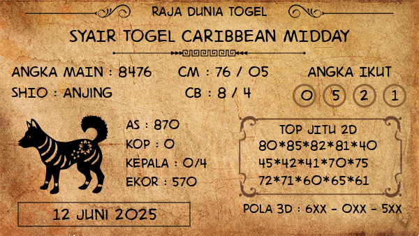 Prediksi Caribbean Midday