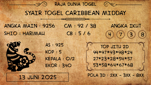 Prediksi Caribbean Midday