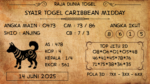 Prediksi Caribbean Midday