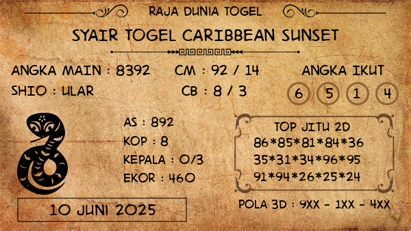 Prediksi Caribbean Sunset