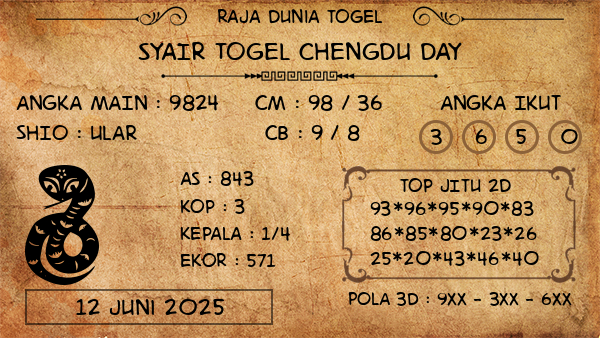 Prediksi Chengdu Day