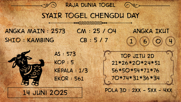 Prediksi Chengdu Day