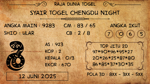 Prediksi Chengdu Night