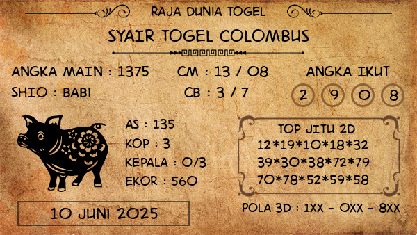 Prediksi Colombus