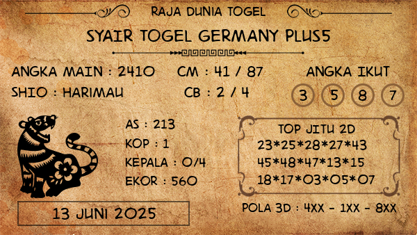 Prediksi Germany Plus5