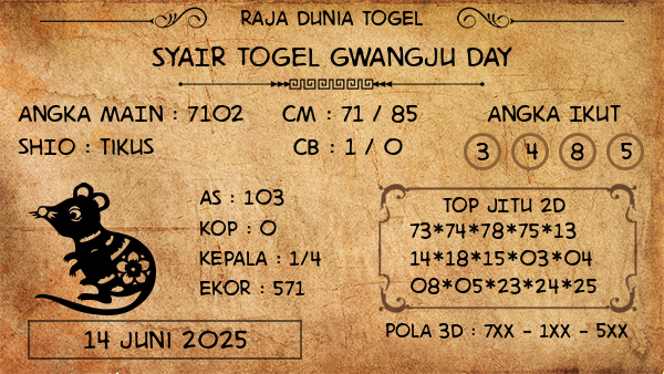 Prediksi Gwangju Day