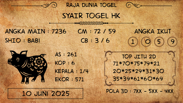 Prediksi HK