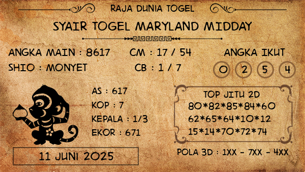 Prediksi Maryland Midday