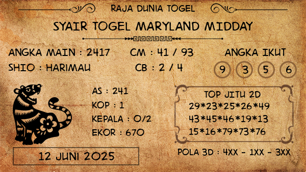 Prediksi Maryland Midday