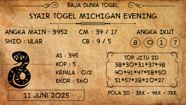 Prediksi Michigan Evening
