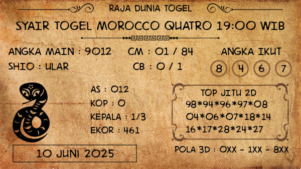Prediksi Morocco Quatro 19:00 WIB