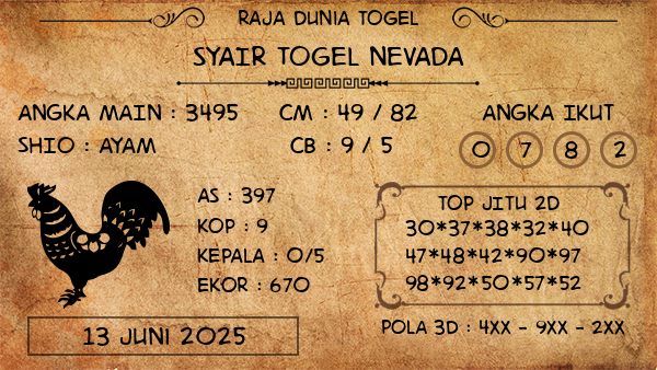 Prediksi Nevada