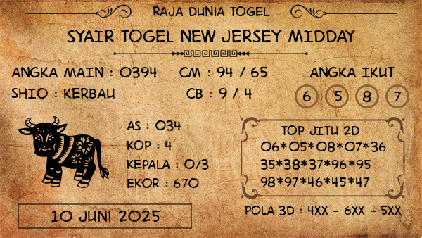 Prediksi New Jersey Midday