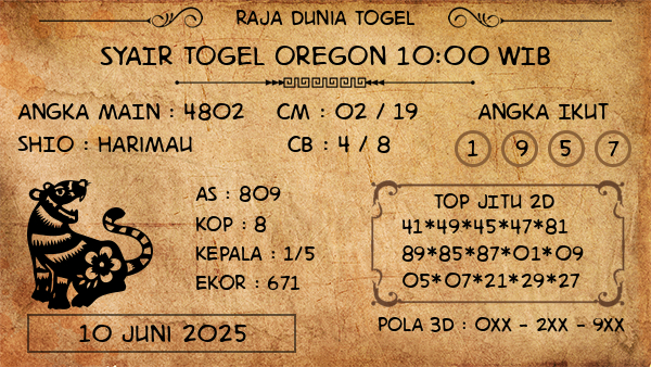 Prediksi Oregon 10:00 WIB