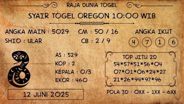 Prediksi Oregon 10:00 WIB