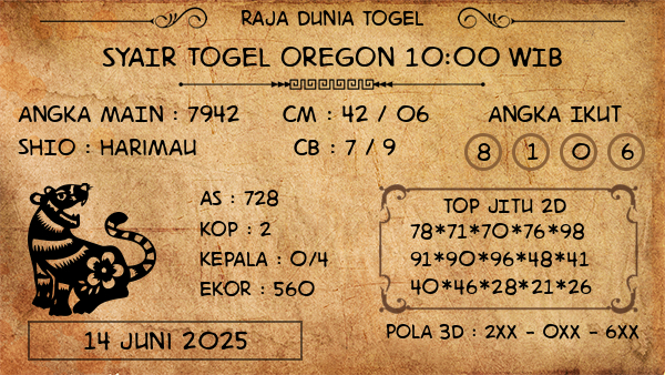 Prediksi Oregon 10:00 WIB