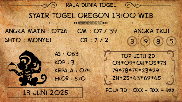 Prediksi Oregon 13:00 WIB
