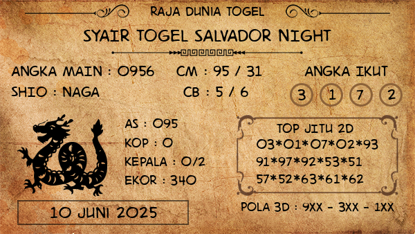 Prediksi Salvador Night