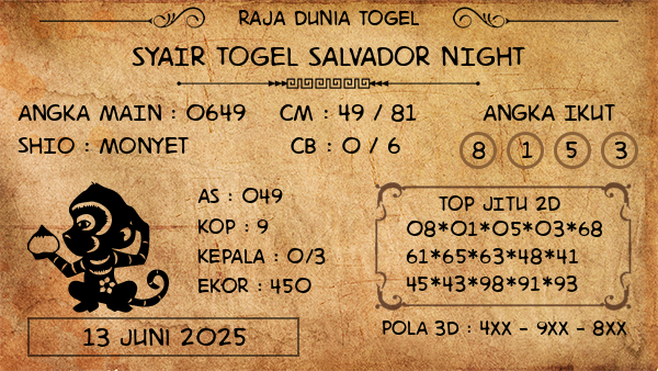 Prediksi Salvador Night