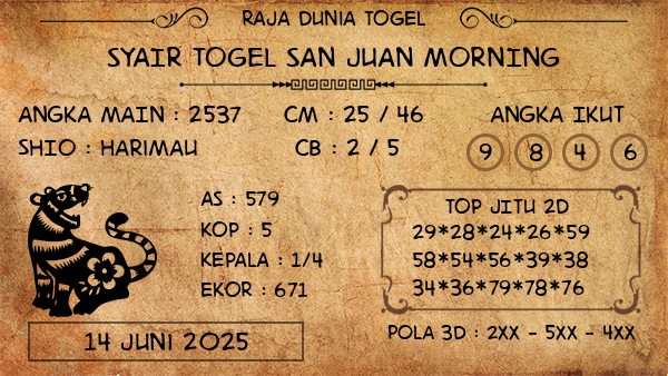 Prediksi San Juan Morning