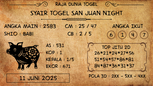 Prediksi San Juan Night