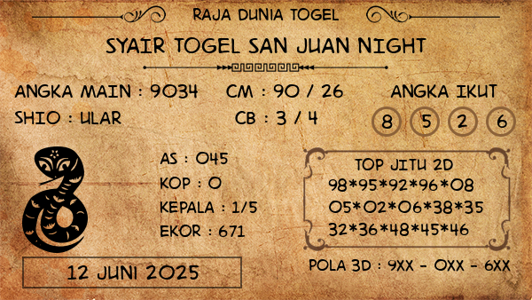 Prediksi San Juan Night