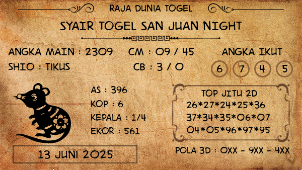 Prediksi San Juan Night