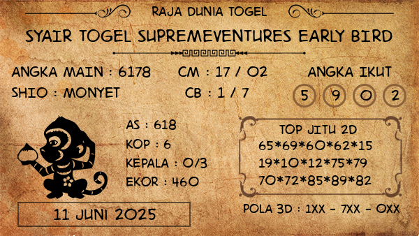 Prediksi Supremeventures Early Bird