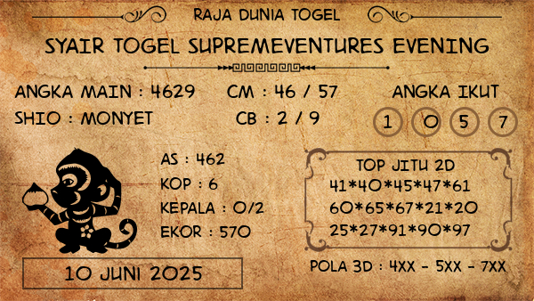 Prediksi Supremeventures Evening