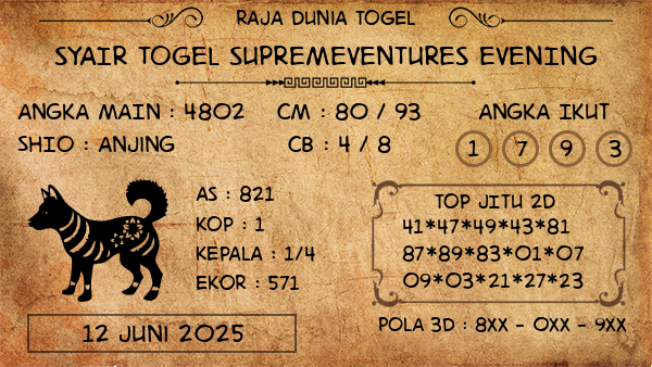 Prediksi Supremeventures Evening