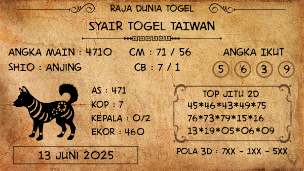 Prediksi Taiwan