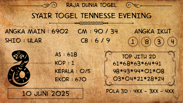 Prediksi Tennesse Evening