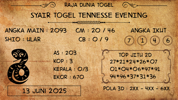 Prediksi Tennesse Evening