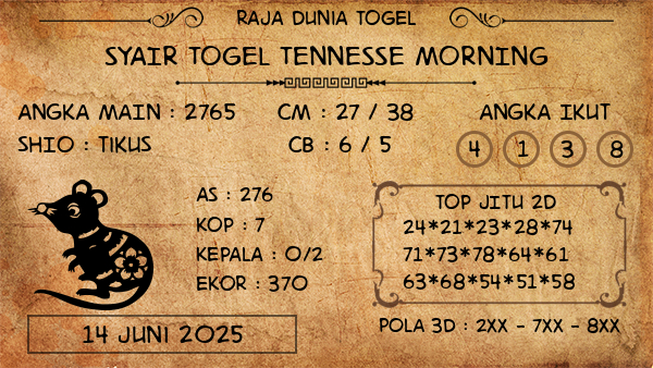 Prediksi Tennesse Morning