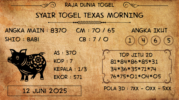 Prediksi Texas Morning