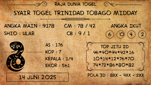 Prediksi Trinidad Tobago Midday