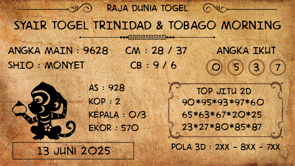 Prediksi Trinidad & Tobago Morning