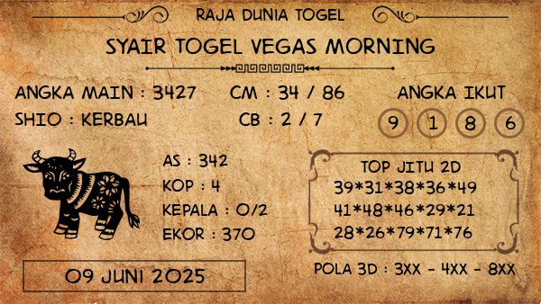 Prediksi Vegas Morning