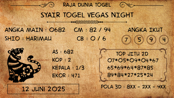 Prediksi Vegas Night