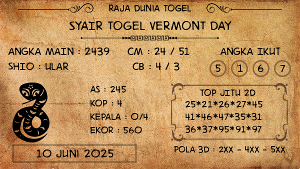 Prediksi Vermont Day