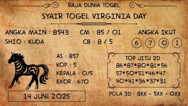 Prediksi Virginia Day
