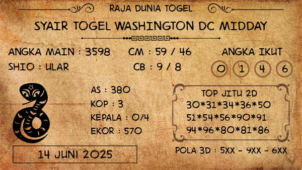 Prediksi Washington Dc Midday